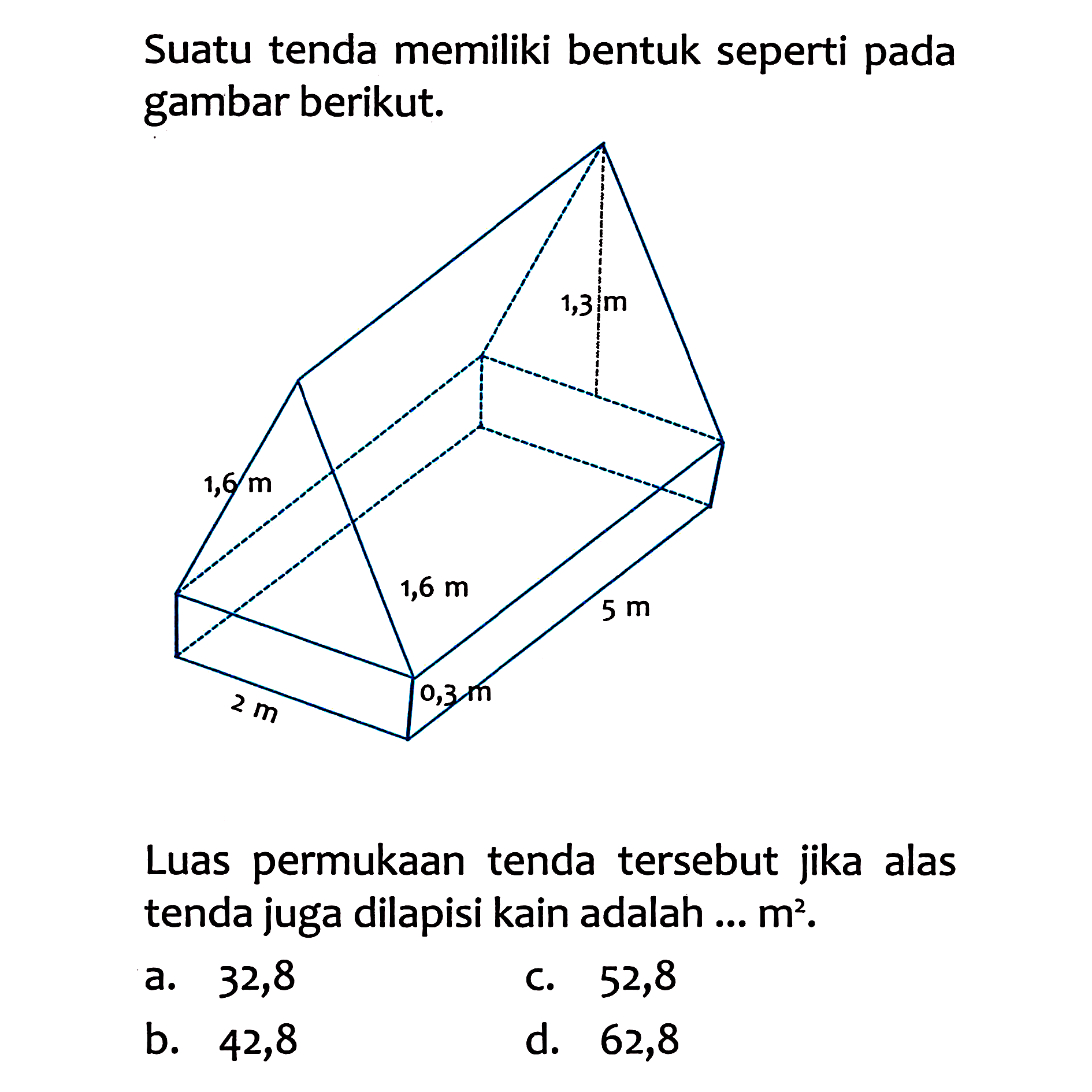 Suatu tenda memiliki bentuk seperti pada gambar berikut.

Luas permukaan tenda tersebut jika alas tenda juga dilapisi kain adalah ...  m^2 .
a. 32,8
c. 52,8
b. 42,8
d. 62,8