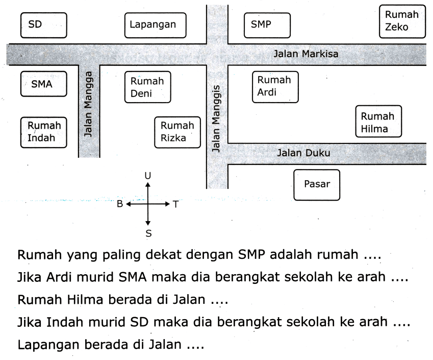 SD Lapangan SMP Rumah Zeko Jalan Markisa
SMA Rumah Deni Rumah Ardi Rumah Indah Rumah Rizki Rumah Hilma Pasar 
Jalan Mangga Jalan Manggis Jalan Duku U T S B

Rumah yang paling dekat dengan SMP adalah rumah .... Jika Ardi murid SMA maka dia berangkat sekolah ke arah .... Rumah Hilma berada di Jalan .... 
Jika Indah murid SD maka dia berangkat sekolah ke arah .... Lapangan berada di Jalan ....