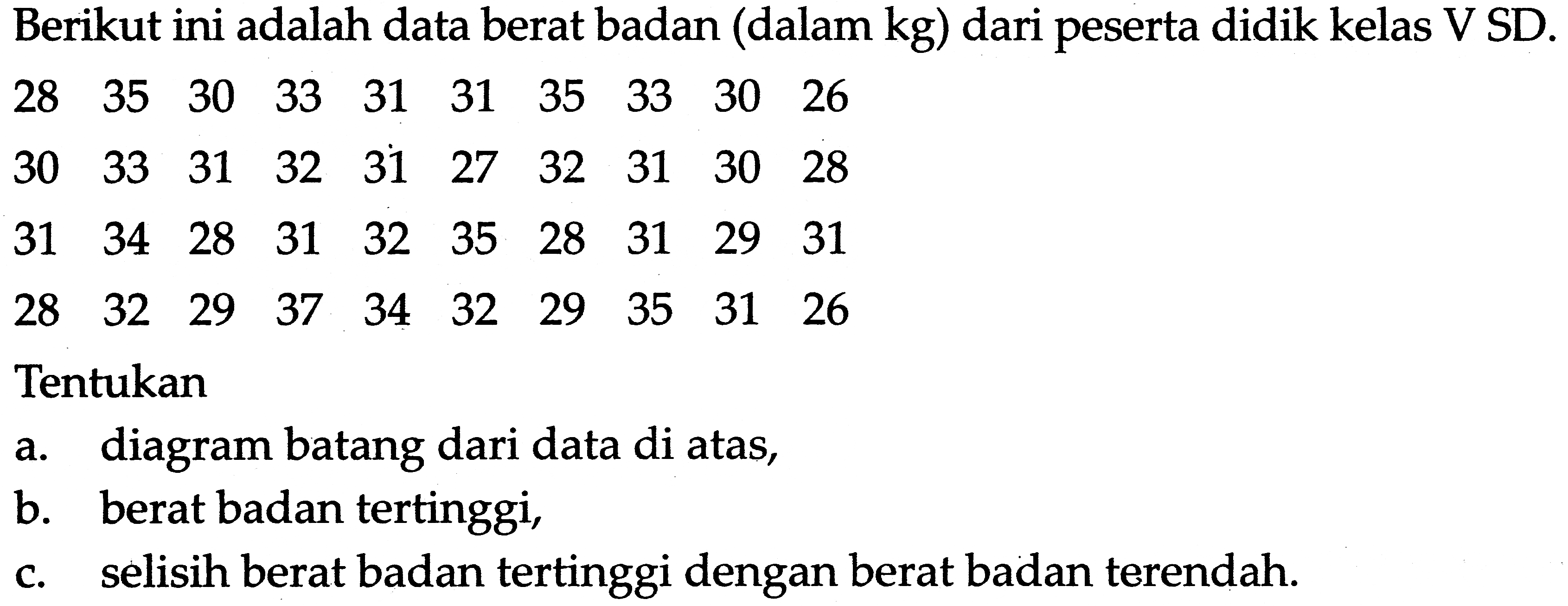 \begin{array)/(l) { Berikut ini adalah data berat badan (dalam kg) dari peserta didik kelas V SD. )  28  35  30  33  31  31  35  33  30  26  30  33  31  32  31  27  32  31  30  28  31  34  28  31  32  35  28  31  29  31  28  32  29  37  34  32  29  35  31  26   { Tentukan )          { a. )  { diagram batang dari data di atas, )   { b. berat badan tertinggi, )   { c. selisih berat badan tertinggi dengan berat badan terendah. )\end{array)