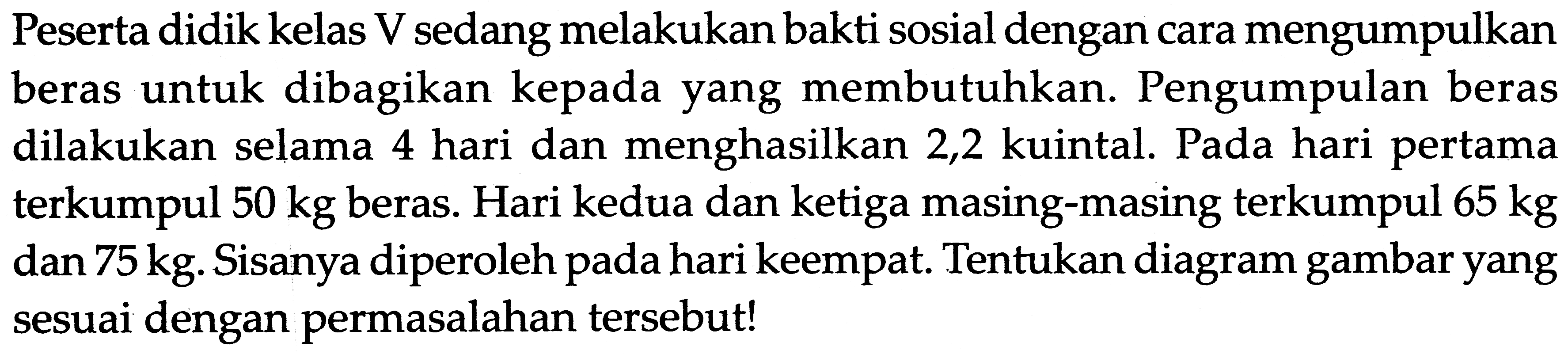 Peserta didik kelas V sedang melakukan bakti sosial dengan cara mengumpulkan beras untuk dibagikan kepada yang membutuhkan. Pengumpulan beras dilakukan selama 4 hari dan menghasilkan 2,2 kuintal. Pada hari pertama terkumpul 50 kg beras. Hari kedua dan ketiga masing-masing terkumpul 65 kg dan 75 kg. Sisanya diperoleh pada hari keempat. Tentukan diagram gambar yang sesuai dengan permasalahan tersebut!