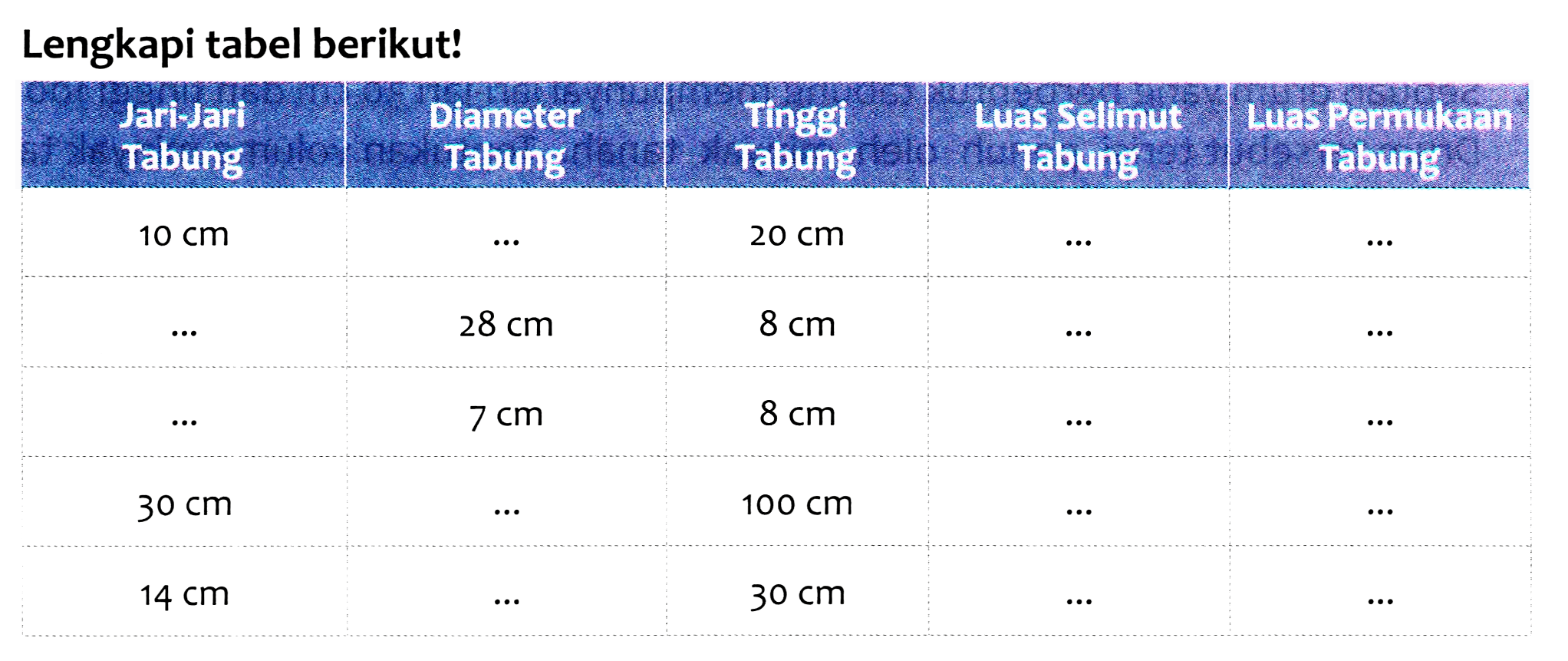 Lengkapi tabel berikut!