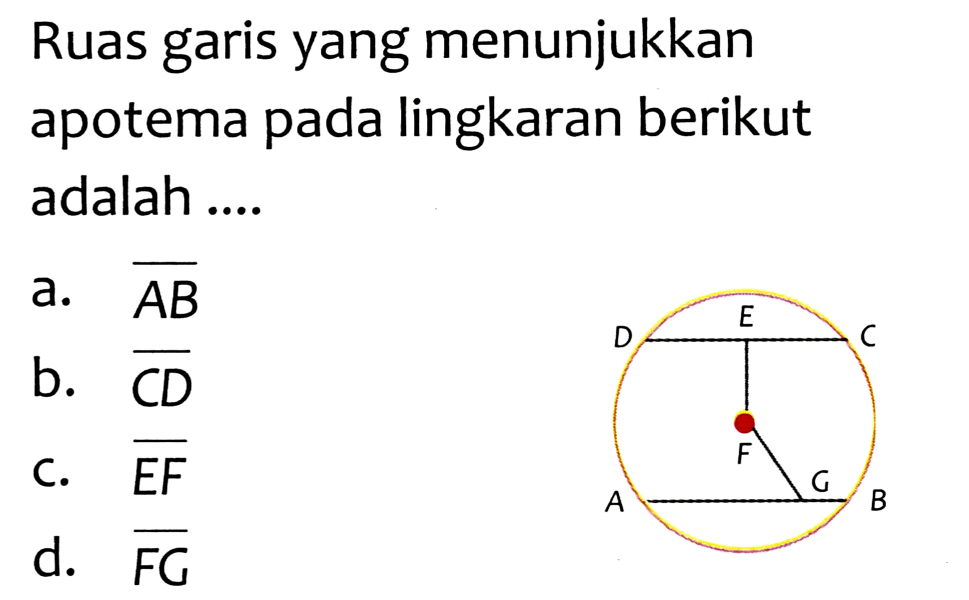 Ruas garis yang menunjukkan apotema pada lingkaran berikut adalah ....
a.  {A B) 
b.  {C D) 
c.  {E F) 
d.  {F G) 