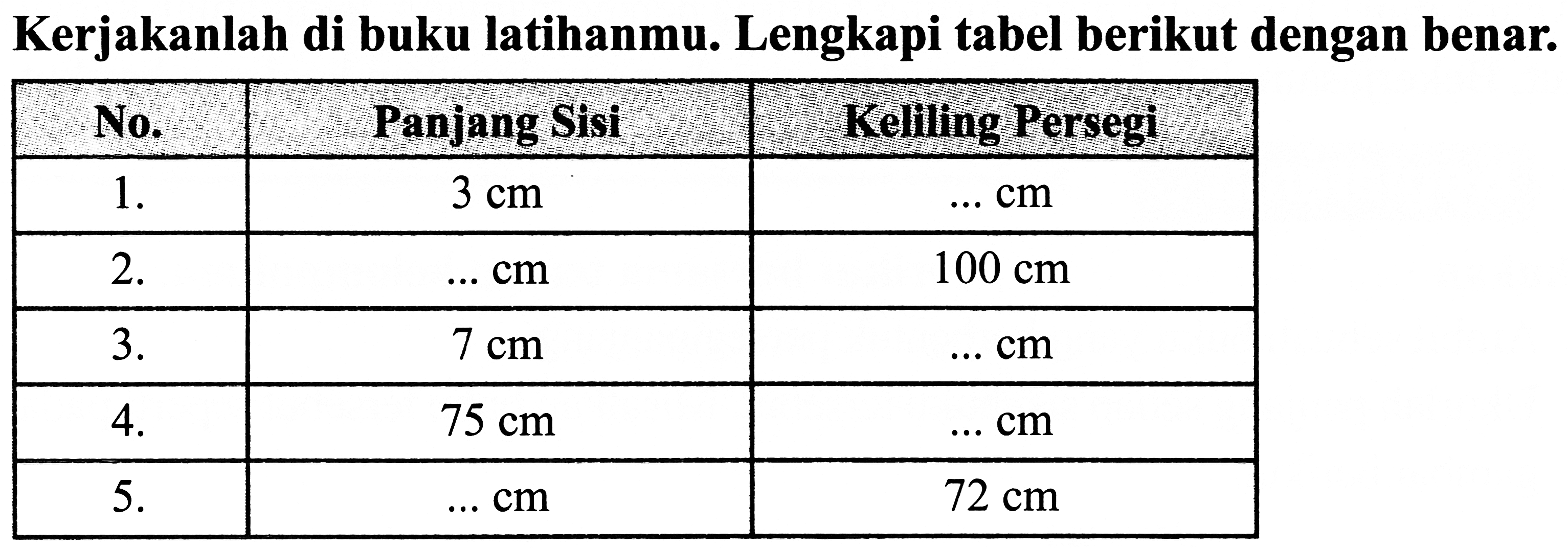 Kerjakanlah di buku latihanmu. Lengkapi tabel berikut dengan benar.
{|c|c|c|)
No.  Panjang Sisi  Keliling Persegi 
 1 .    3 cm    ... cm  
 2 .    ... cm    100 cm  
 3 .    7 cm    ... cm  
 4 .    75 cm    ... cm  
 5 .    ... cm    72 cm  

