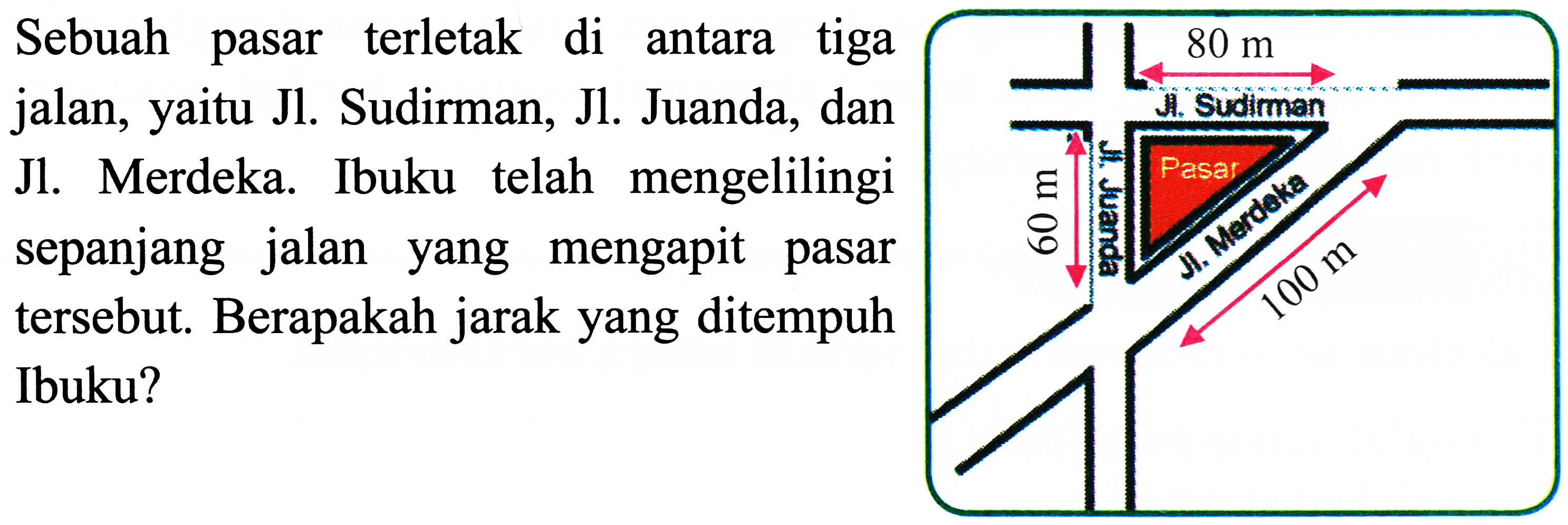 Sebuah pasar terletak di antara tiga
jalan, yaitu Jl. Sudirman, Jl. Juanda, dan
J1. Merdeka. Ibuku telah mengelilingi
sepanjang jalan yang mengapit pasar
tersebut. Berapakah jarak yang ditempuh
Ibuku?