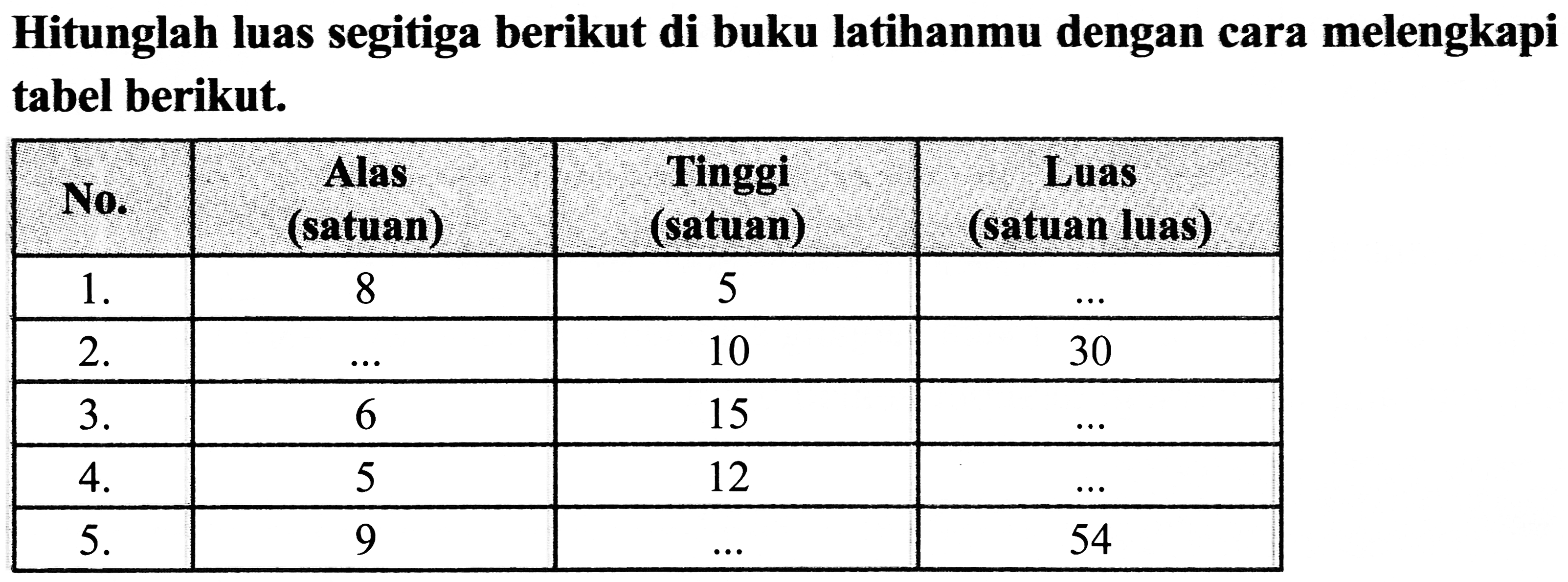 Hitunglah luas segitiga berikut di buku latihanmu dengan cara melengkapi tabel berikut.
{|c|c|c|c|)
 No.  Alas (satuan)  Tinggi (satuan)  Luas (satuan luas) 
  1 .   8  5   ...  
  2 .    ...   10  30 
  3 .   6  15   ...  
  4 .   5  12   ...  
  5 .   9   ...   54 

