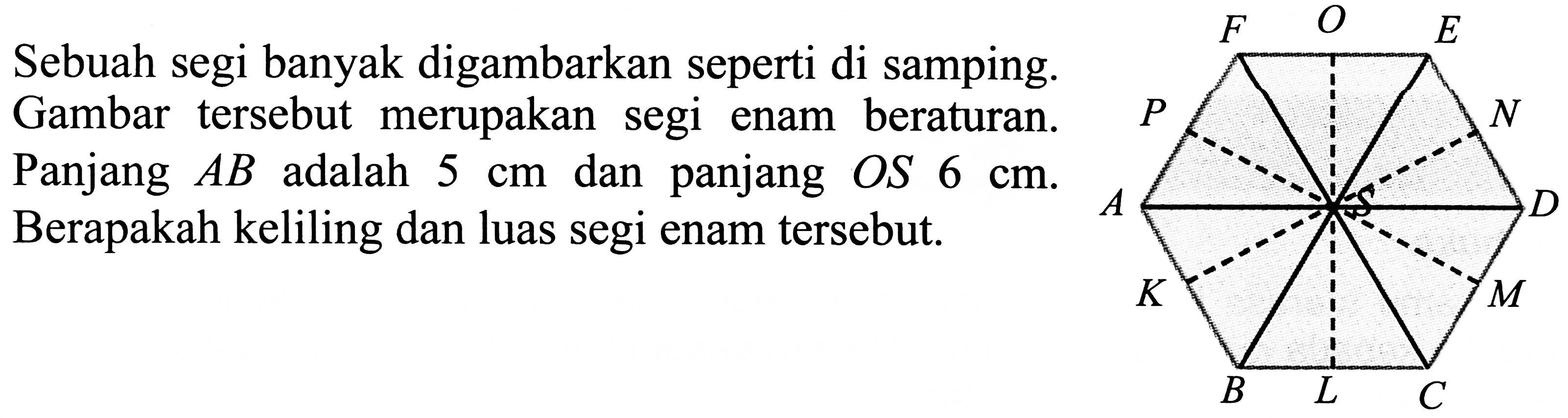 Sebuah segi banyak digambarkan seperti di samping. Gambar tersebut merupakan segi enam beraturan. Panjang  A B  adalah  5 cm  dan panjang  O S 6 cm . Berapakah keliling dan luas segi enam tersebut.