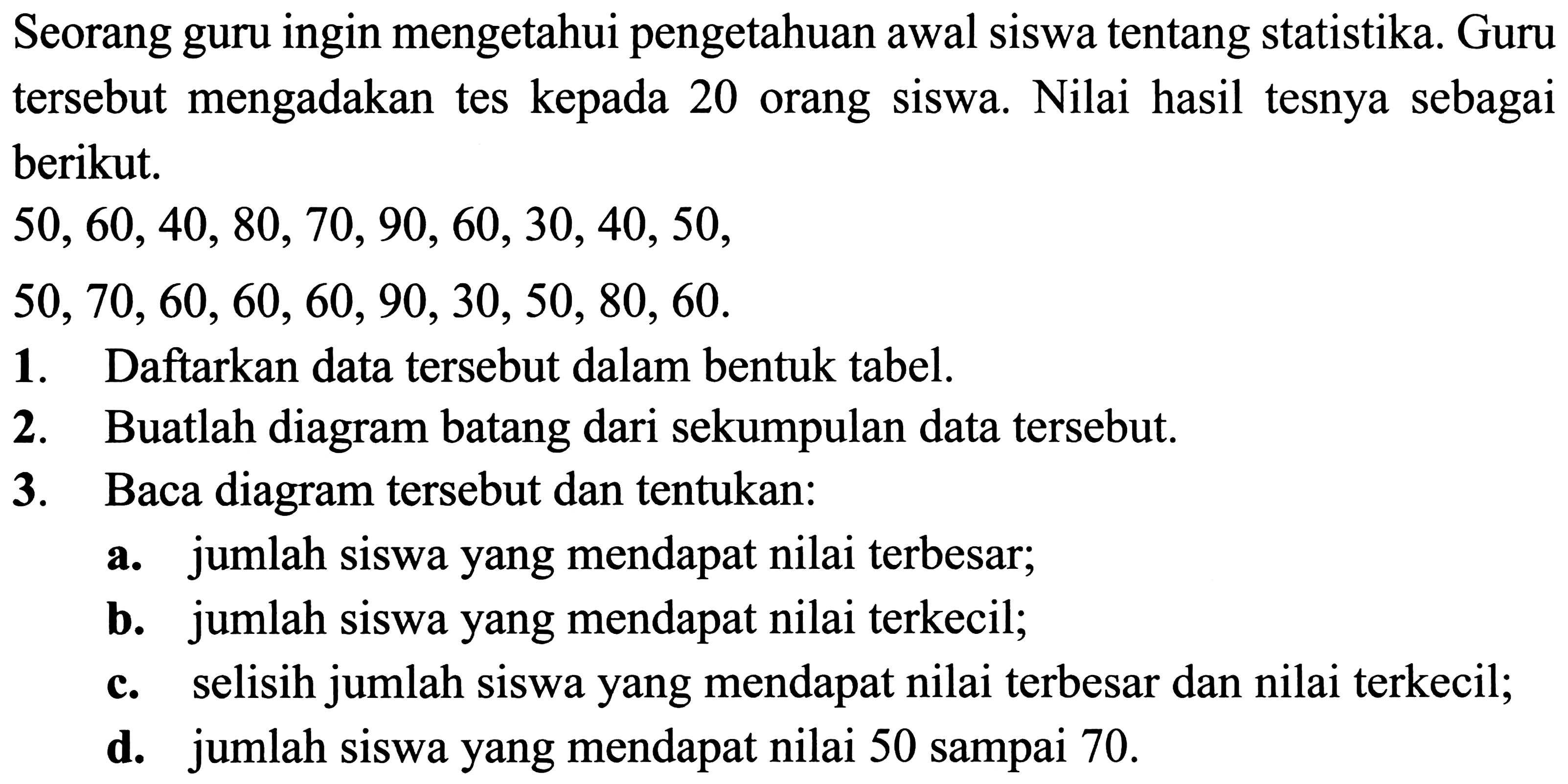 Seorang guru ingin mengetahui pengetahuan awal siswa tentang statistika. Guru tersebut mengadakan tes kepada 20 orang siswa. Nilai hasil tesnya sebagai berikut. 
50, 60, 40, 80, 70, 90, 60, 30, 40, 50, 
50, 70, 60, 60, 60, 90, 30, 50, 80, 60. 
1. Daftarkan data tersebut dalam bentuk tabel. 
2. Buatlah diagram batang dari sekumpulan data tersebut. 
3. Baca diagram tersebut dan tentukan: 
a. jumlah siswa yang mendapat nilai terbesar; 
b. jumlah siswa yang mendapat nilai terkecil; 
c. selisih jumlah siswa yang mendapat nilai terbesar dan nilai terkecil; 
d. jumlah siswa yang mendapat nilai 50 sampai 70.