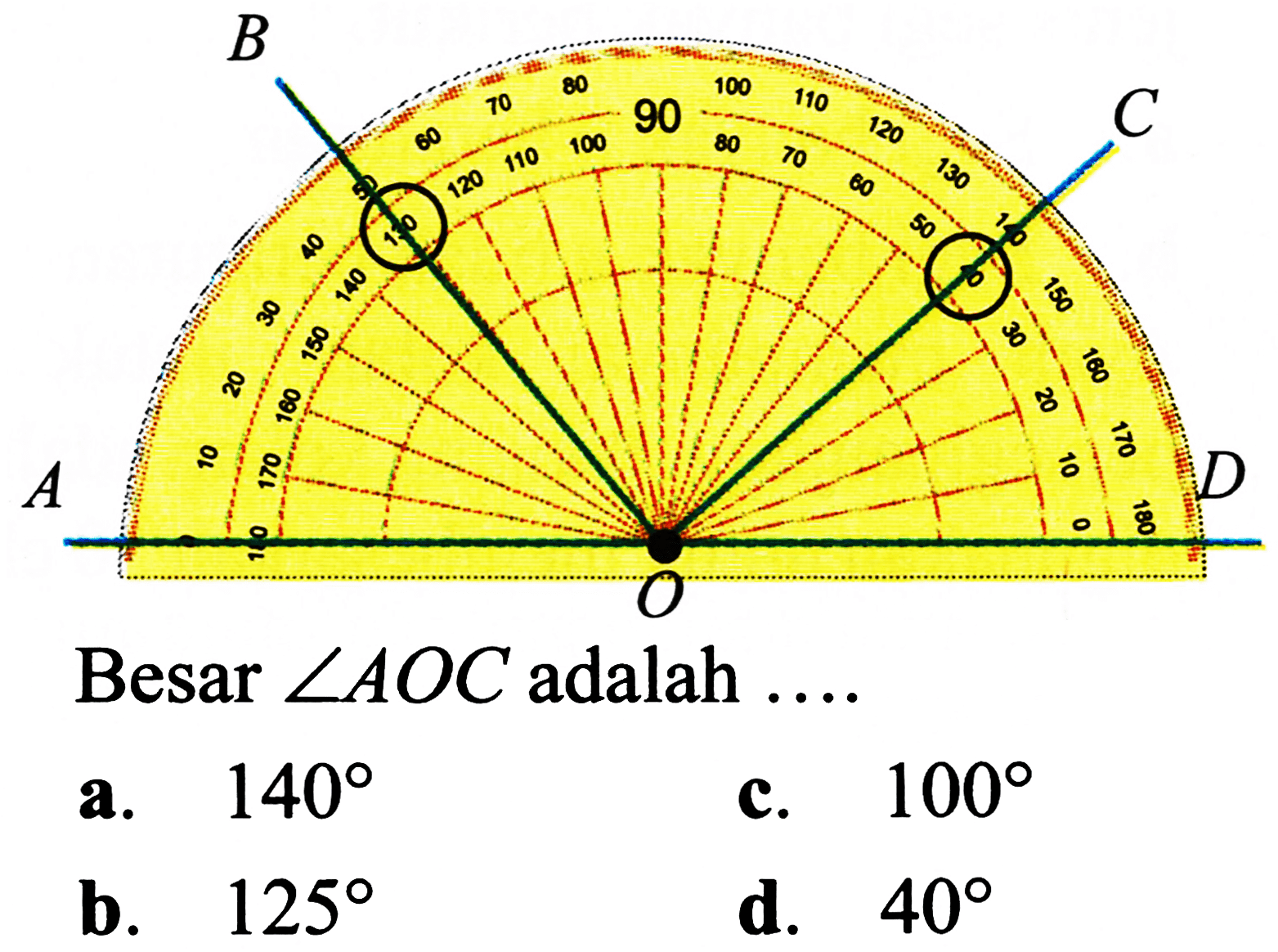 Besar  sudut A O C  adalah ....
a.  140 
c.  100 
b.  125 
d.  40 