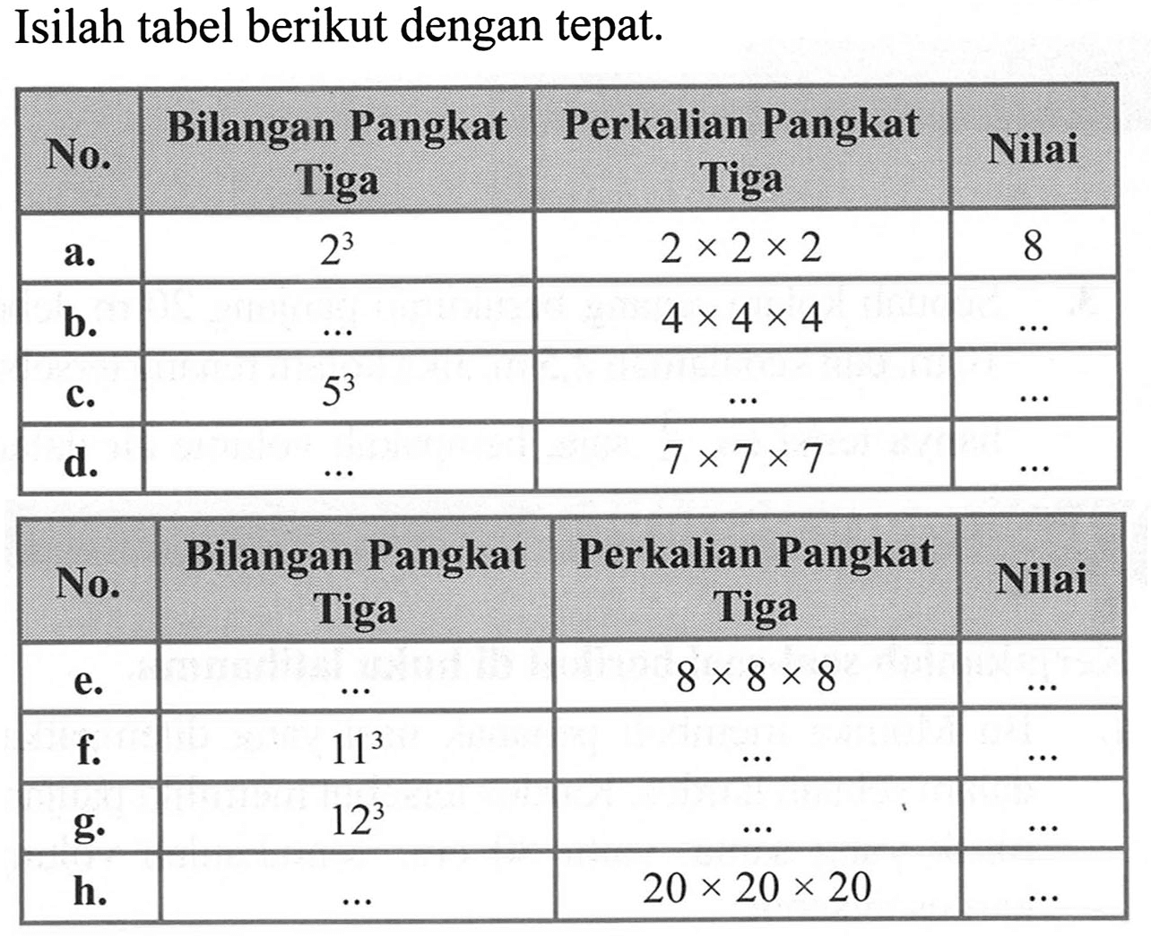 Isilah tabel berikut dengan tepat.

 No.  Bilangan Pangkat Tiga  Perkalian Pangkat Tiga  Nilai 
 a.   2^(3)    2 x 2 x 2   8 
 b.   ...    4 x 4 x 4    ...  
 c.   5^(3)    ...    ...  
 d.   ...    7 x 7 x 7    ...  



 No.  Bilangan Pangkat Tiga  Perkalian Pangkat Tiga  Nilai 
 e.   ...    8 x 8 x 8    ...  
 f.   11^(3)    ...    ...  
 g.   12^(3)    ...    ...  
 h.   ...    20 x 20 x 20    ...  

