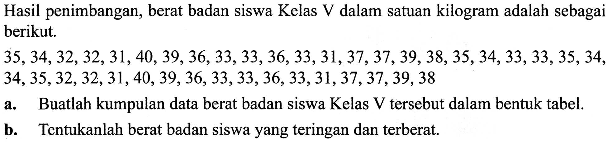 Hasil penimbangan, berat badan siswa Kelas  V  dalam satuan kilogram adalah sebagai berikut.

35,34,32,32,31,40,39,36,33,33,36,33,31,37,37,39,38,35,34,33,33,35,34  {, )


34,35,32,32,31,40,39,36,33,33,36,33,31,37,37,39,38

 34,35,32,32,31,40,39,36,33,33,36,33,31,37,37,30,38 
a. Buatlah kumpulan data berat badan siswa Kelas V tersebut dalam bentuk tabel.
b. Tentukanlah berat badan siswa yang teringan dan terberat.