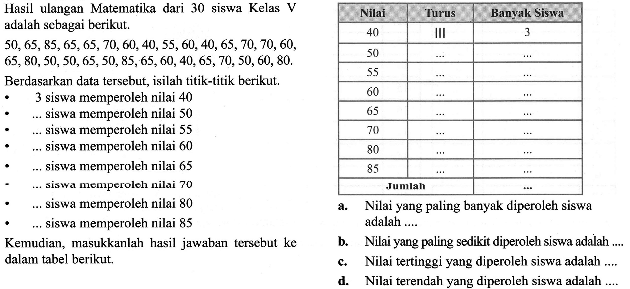 Kemudian, masukkanlah hasil jawal