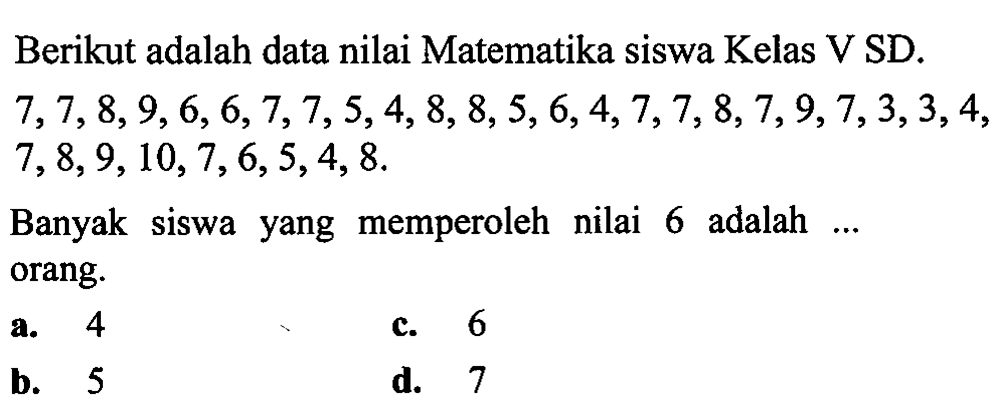 Berikut adalah data nilai Matematika siswa Kelas V SD.  7,7,8,9,6,6,7,7,5,4,8,8,5,6,4,7,7,8,7,9,7,3,3,4 ,  7,8,9,10,7,6,5,4,8 . 
Banyak siswa yang memperoleh nilai 6 adalah ... orang.
a. 4
c. 6
b. 5
d. 7