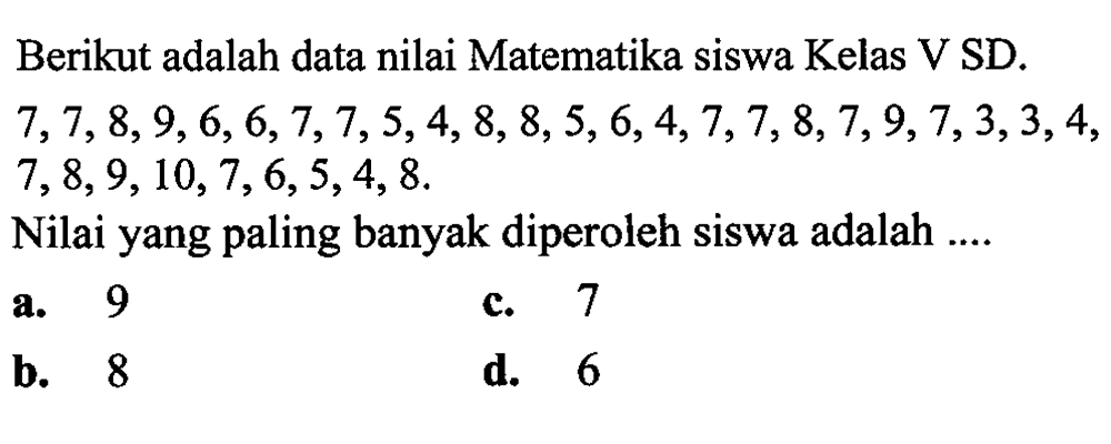 Berikut adalah data nilai Matematika siswa Kelas V SD.  7,7,8,9,6,6,7,7,5,4,8,8,5,6,4,7,7,8,7,9,7,3,3,4 ,  7,8,9,10,7,6,5,4,8 .
Nilai yang paling banyak diperoleh siswa adalah ....
a. 9
c. 7
b. 8
d. 6