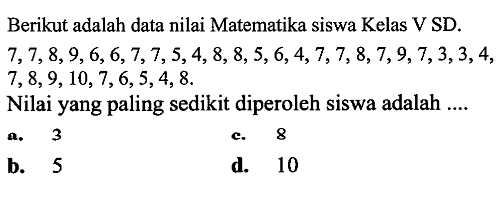 Berikut adalah data nilai Matematika siswa Kelas V SD.  7,7,8,9,6,6,7,7,5,4,8,8,5,6,4,7,7,8,7,9,7,3,3,4 ,  7,8,9,10,7,6,5,4,8 .
Nilai yang paling sedikit diperoleh siswa adalah ....
a. 3
c. 8
b. 5
d. 10