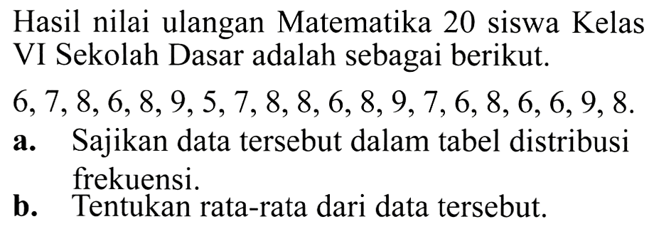 Hasil nilai ulangan Matematika 20 siswa Kelas
VI Sekolah Dasar adalah sebagai berikut.
 6,7,8,6,8,9,5,7,8,8,6,8,9,7,6,8,6,6,9,8 . 
a. Sajikan data tersebut dalam tabel distribusi
b.    Trekuensi.
Tentukan rata-rata dari data tersebut.