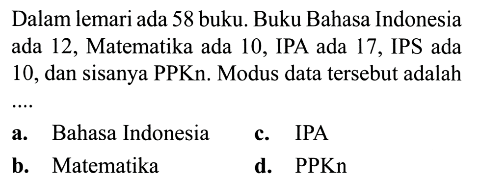Dalam lemari ada 58 buku. Buku Bahasa Indonesia ada 12, Matematika ada 10, IPA ada 17, IPS ada 10, dan sisanya PPKn. Modus data tersebut adalah
a. Bahasa Indonesia
c. IPA
b. Matematika
d. PPKn