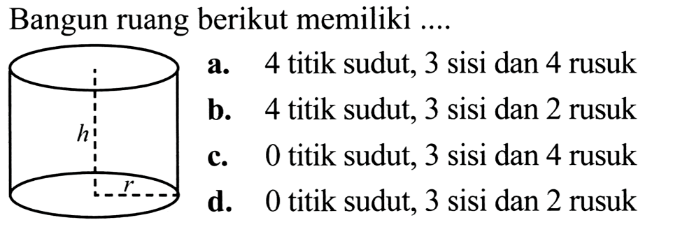 Bangun ruang berikut memiliki ....
a. 4 titik sudut, 3 sisi dan 4 rusuk
b. 4 titik sudut, 3 sisi dan 2 rusuk
c. 0 titik sudut, 3 sisi dan 4 rusuk
d. 0 titik sudut, 3 sisi dan 2 rusuk