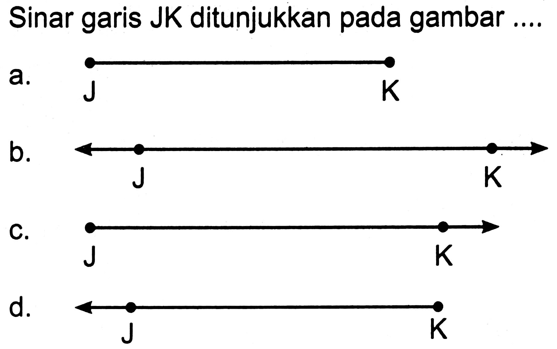 Sinar garis JK ditunjukkan pada gambar
 a . 
b.
C.
d.