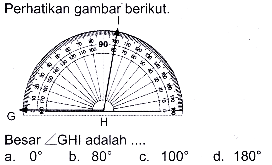 Perhatikan gambar berikut.
Besar L GHI adalah
osar  sudut  GHI adalah ....
a.  0 
b.  80 
C.  100 
d.  180 