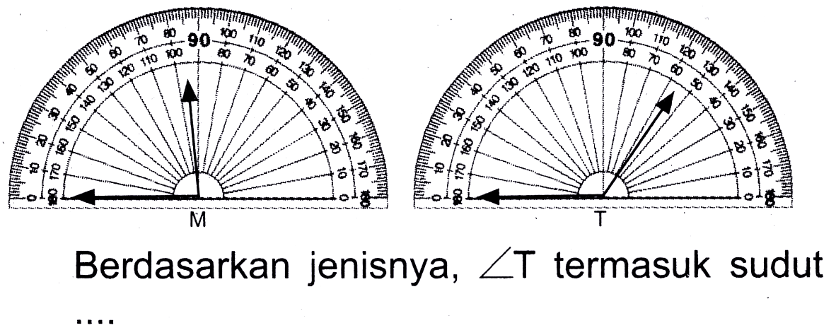 0 10 20 30 40 50 60 70 80 90 100 110 120 130 140 150 160 170 180
0 10 20 30 40 50 60 70 80 100 110 120 130 140 150 160 170 180
M 
0 10 20 30 40 50 60 70 80 90 100 110 120 130 140 150 160 170 180
0 10 20 30 40 50 60 70 80 100 110 120 130 140 150 160 170 180 T
Berdasarkan jenisnya,  sudut T  termasuk sudut ....
