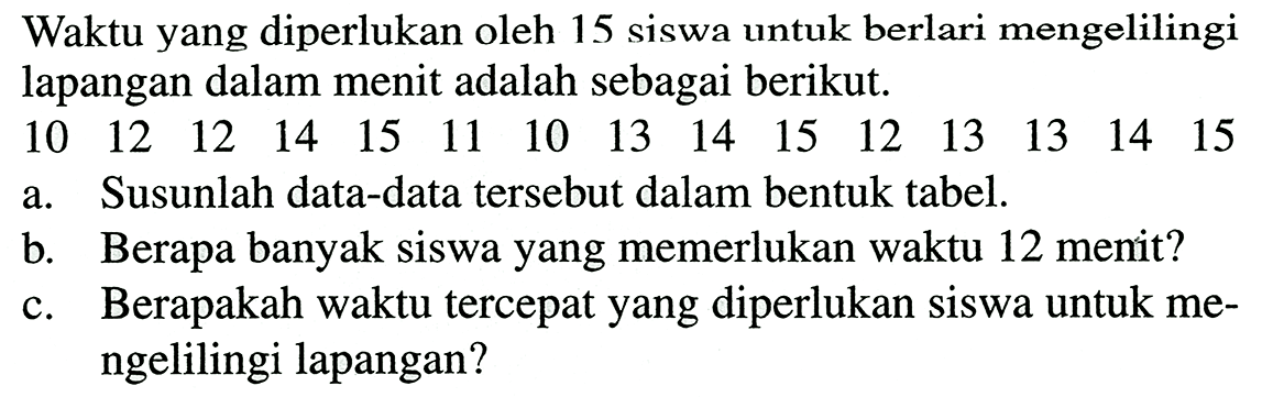 Waktu yang diperlukan oleh 15 siswa untuk berlari mengelilingi lapangan dalam menit adalah sebagai berikut.
 \begin{array)/(lllllllllllllll)10  12  12  14  15  11  10  13  14  15  12  13  13  14  15\end{array) 
a. Susunlah data-data tersebut dalam bentuk tabel.
b. Berapa banyak siswa yang memerlukan waktu 12 menit?
c. Berapakah waktu tercepat yang diperlukan siswa untuk mengelilingi lapangan?