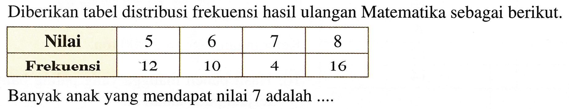 Diberikan tabel distribusi frekuensi hasil ulangan Matematika sebagai berikut.
{|c|c|c|c|c|)
Nilai  5  6  7  8 
Frekuensi  12  10  4  16 


Banyak anak yang mendapat nilai 7 adalah ....