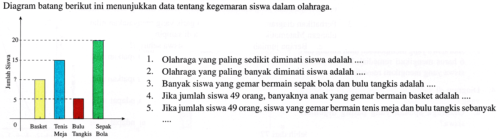 Diagram batang berikut ini menunjukkan data tentang kegemaran siswa dalam olahraga.