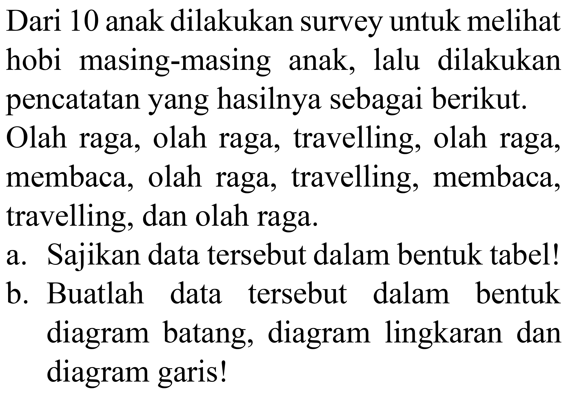 Dari 10 anak dilakukan survey untuk melihat hobi masing-masing anak, lalu dilakukan pencatatan yang hasilnya sebagai berikut. Olah raga, olah raga, travelling, olah raga, membaca, olah raga, travelling, membaca, travelling, dan olah raga.
a. Sajikan data tersebut dalam bentuk tabel!
b. Buatlah data tersebut dalam bentuk diagram batang, diagram lingkaran dan diagram garis!