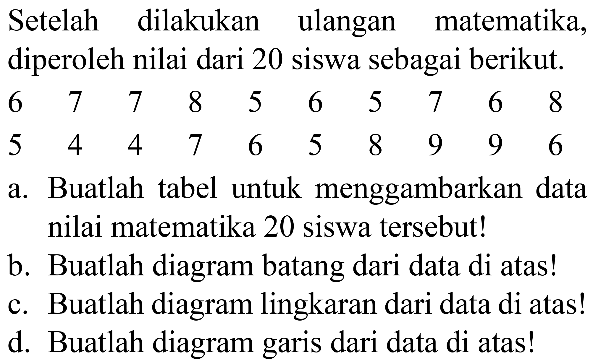 Setelah dilakukan ulangan matematika, diperoleh nilai dari 20 siswa sebagai berikut.
 6  7  7  8  5  6  5  7  6  8  5  4  4  7  6  5  8  9  9  6 
a. Buatlah tabel untuk menggambarkan data nilai matematika 20 siswa tersebut!
b. Buatlah diagram batang dari data di atas!
c. Buatlah diagram lingkaran dari data di atas!
d. Buatlah diagram garis dari data di atas!