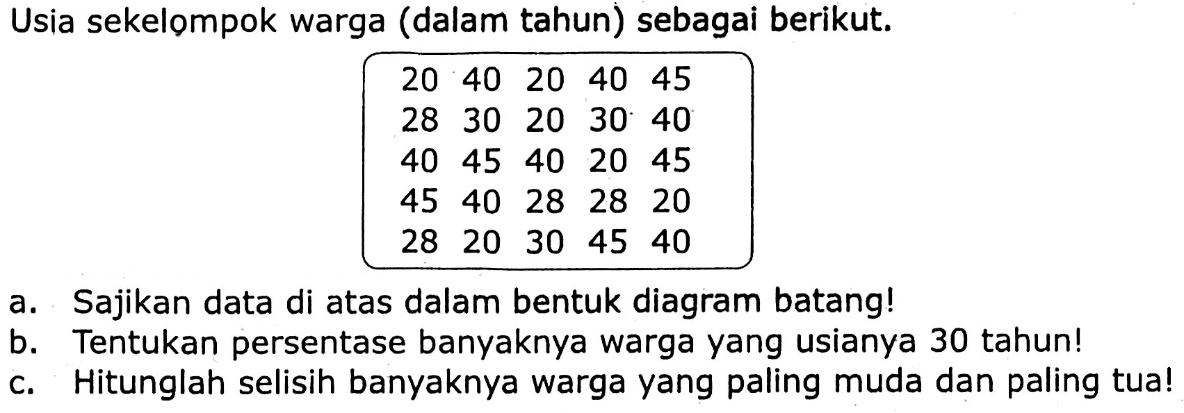 Usia sekelompok warga (dalam tahun) sebagai berikut.
{|lllll|)
 20  40  20  40  45 
28  30  20  30  40 
40  45  40  20  45 
45  40  28  28  20 
28  20  30  45  40 


a. Sajikan data di atas dalam bentuk diagram batang!
b. Tentukan persentase banyaknya warga yang usianya 30 tahun!
c. Hitunglah selisih banyaknya warga yang paling muda dan paling tua!