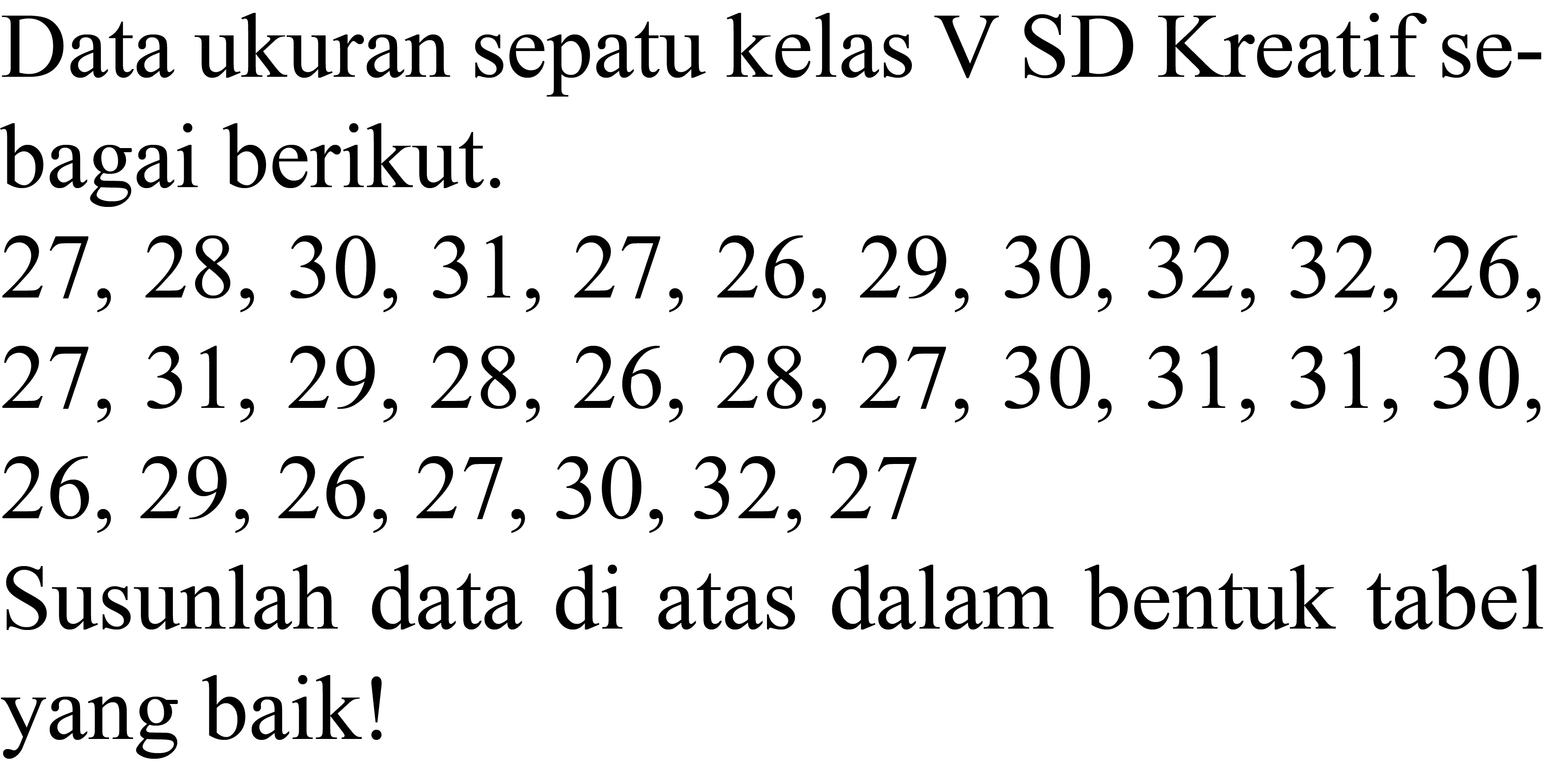 Data ukuran sepatu kelas V SD Kreatif sebagai berikut.

(l)
27,28,30,31,27,26,29,30,32,32,26, 
27,31,29,28,26,28,27,30,31,31,30, 
26,29,26,27,30,32,27


Susunlah data di atas dalam bentuk tabel yang baik!