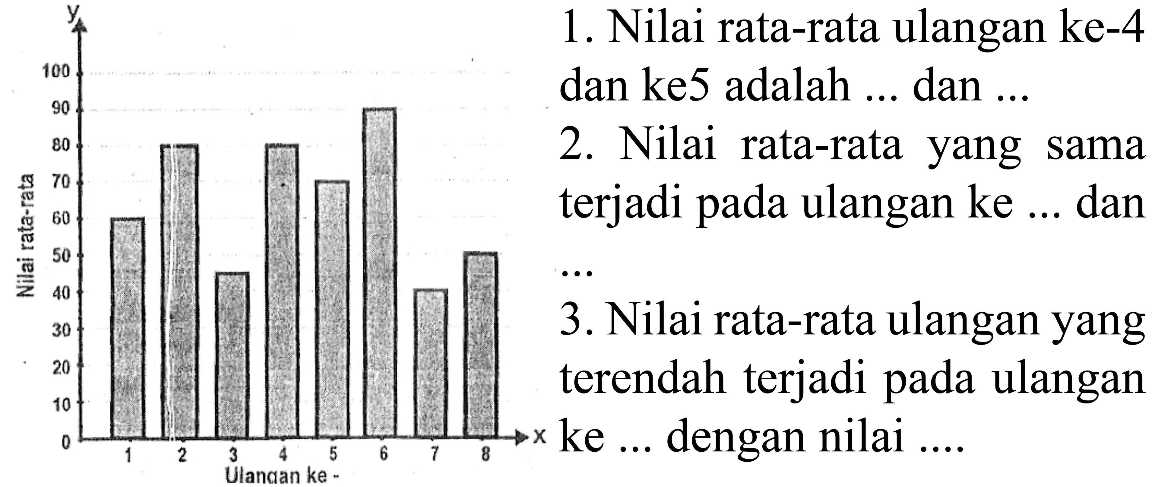 1. Nilai rata-rata ulangan ke-4