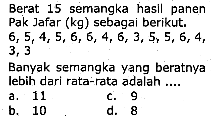 Berat 15 semangka hasil panen Pak Jafar (kg) sebagai berikut.  6,5,4,5,6,6,4,6,3,5,5,6,4 , 3,3
Banyak semangka yang beratnya lebih dari rata-rata adalah ....
a. 11
c. 9
b. 10
d. 8