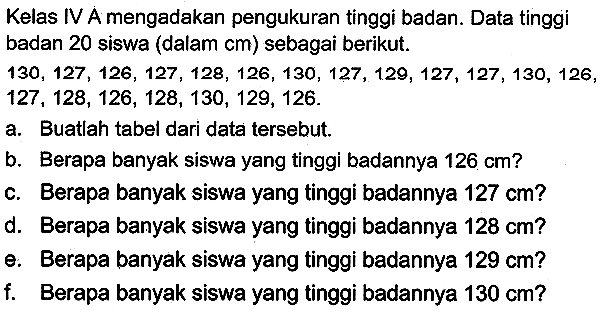 Kelas IV A mengadakan pengukuran tinggi badan. Data tinggi badan 20 siswa (dalam  cm  ) sebagai berikut.
 130,127,126,127,128,126,130,127,129,127,127,130,126 ,  127,128,126,128,130,129,126 .
a. Buatlah tabel dari data tersebut.
b. Berapa banyak siswa yang tinggi badannya  126 cm  ?
c. Berapa banyak siswa yang tinggi badannya  127 cm  ?
d. Berapa banyak siswa yang tinggi badannya  128 cm  ?
e. Berapa banyak siswa yang tinggi badannya  129 cm  ?
f. Berapa banyak siswa yang tinggi badannya  130 cm  ?