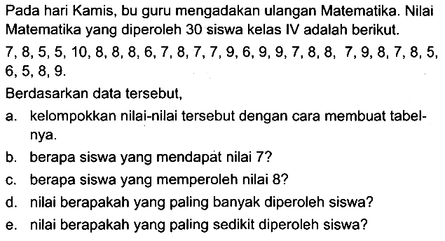 Pada hari Kamis, bu guru mengadakan ulangan Matematika. Nilai Matematika yang diperoleh 30 siswa kelas IV adalah berikut.
 7,8,5,5,10,8,8,8,6,7,8,7,7,9,6,9,9,7,8,8,7,9,8,7,8,5 ,  6,5,8,9 
Berdasarkan data tersebut,
a. kelompokkan nilai-nilai tersebut dengan cara membuat tabelnya.
b. berapa siswa yang mendapat nilai 7?
c. berapa siswa yang memperoleh nilai 8 ?
d. nilai berapakah yang paling banyak diperoleh siswa?
e. nilai berapakah yang paling sedikit diperoleh siswa?