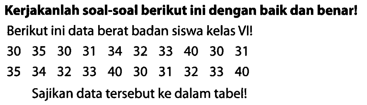 Kerjakanlah soal-soal berikut ini dengan baik dan benar! Berikut ini data berat badan siswa kelas VI!
 30  35  30  31  34  32  33  40  30  31 
 35  34  32  33  40  30  31  32  33  40 
Sajikan data tersebut ke dalam tabel!