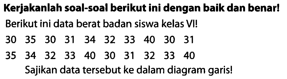 Kerjakanlah soal-soal berikut ini dengan baik dan benar! Berikut ini data berat badan siswa kelas VI!
 30  35  30  31  34  32  33  40  30  31 
 35  34  32  33  40  30  31  32  33  40 
Sajikan data tersebut ke dalam diagram garis!