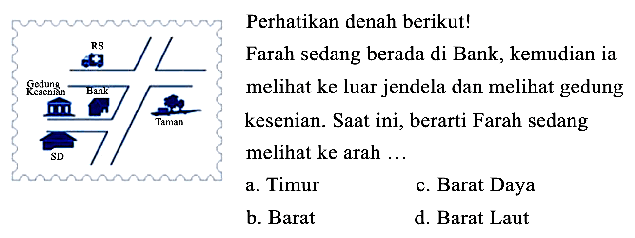 Perhatikan denah berikut! 
RS Gedung Kesenian Bank Taman SD 
Farah sedang berada di Bank, kemudian ia melihat ke luar jendela dan melihat gedung kesenian. Saat ini, berarti Farah sedang melihat ke arah ...