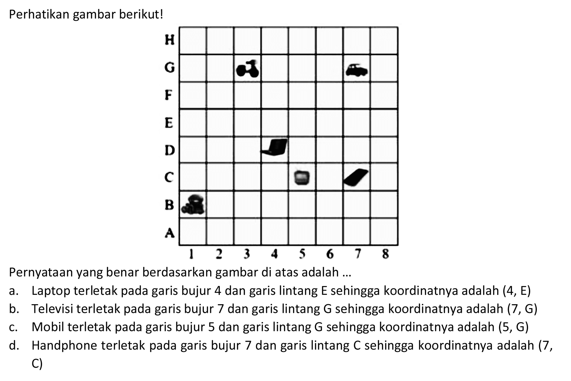 Perhatikan gambar berikut!
Pernyataan yang benar berdasarkan gambar di atas adalah ...
a. Laptop terletak pada garis bujur 4 dan garis lintang E sehingga koordinatnya adalah (4, E)
b. Televisi terletak pada garis bujur 7 dan garis lintang  G  sehingga koordinatnya adalah  (7, G) 
c. Mobil terletak pada garis bujur 5 dan garis lintang  G  sehingga koordinatnya adalah  (5, G) 
d. Handphone terletak pada garis bujur 7 dan garis lintang  C  sehingga koordinatnya adalah (7, C)