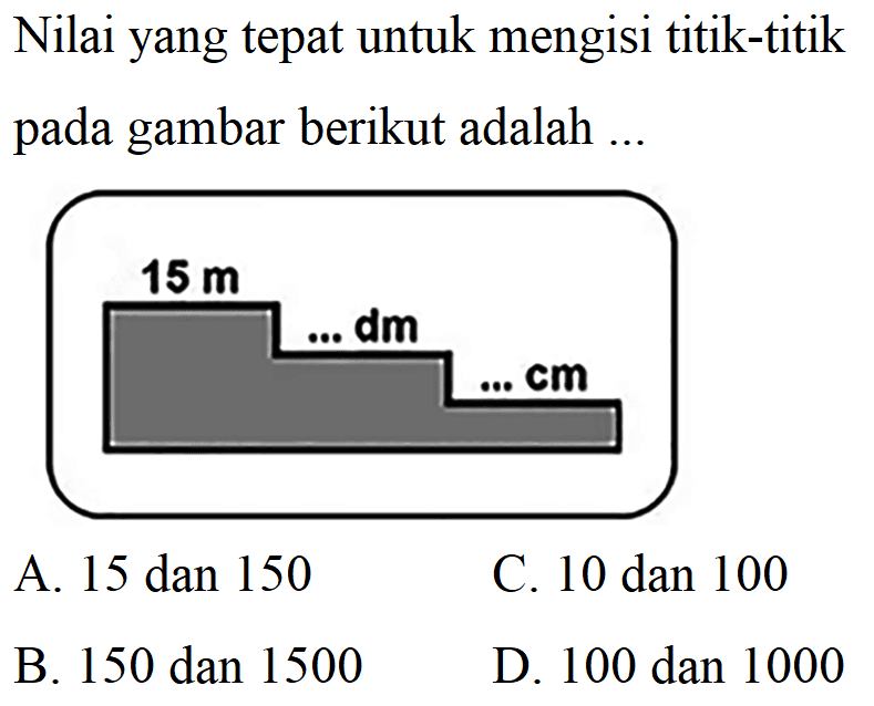 Nilai yang tepat untuk mengisi titik-titik pada gambar berikut adalah ...