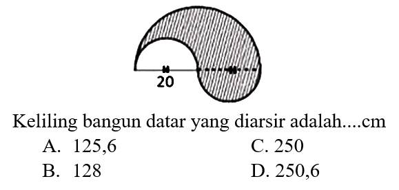 20 Keliling bangun datar yang diarsir adalah....cm