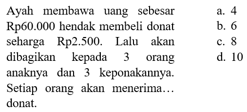 Ayah membawa uang sebesar Rp60.000 hendak membeli donat seharga Rp2.500. Lalu akan dibagikan kepada 3 orang anaknya dan 3 keponakannya. Setiap orang akan menerima... donat.