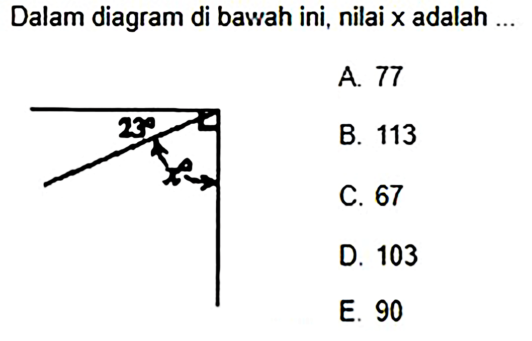 Dalam diagram di bawah ini, nilai x adalah ... 
23 x