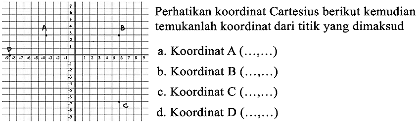 Perhatikan koordinat Cartesius berikut kemudian temukanlah koordinat dari titik yang dimaksud
a. Koordinat A(..., ...) b. Koordinat B (..., ...) c. Koordinat C(..., ...) d. Koordinat D (..., ...) A B C D 