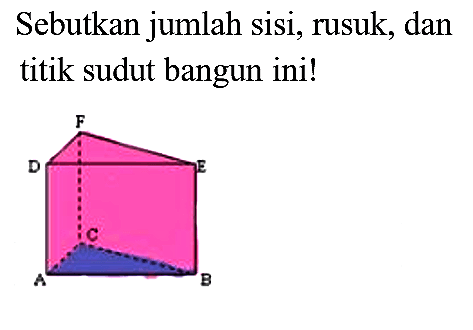 Sebutkan jumlah sisi, rusuk, dan titik sudut bangun ini!

D F C E A B 