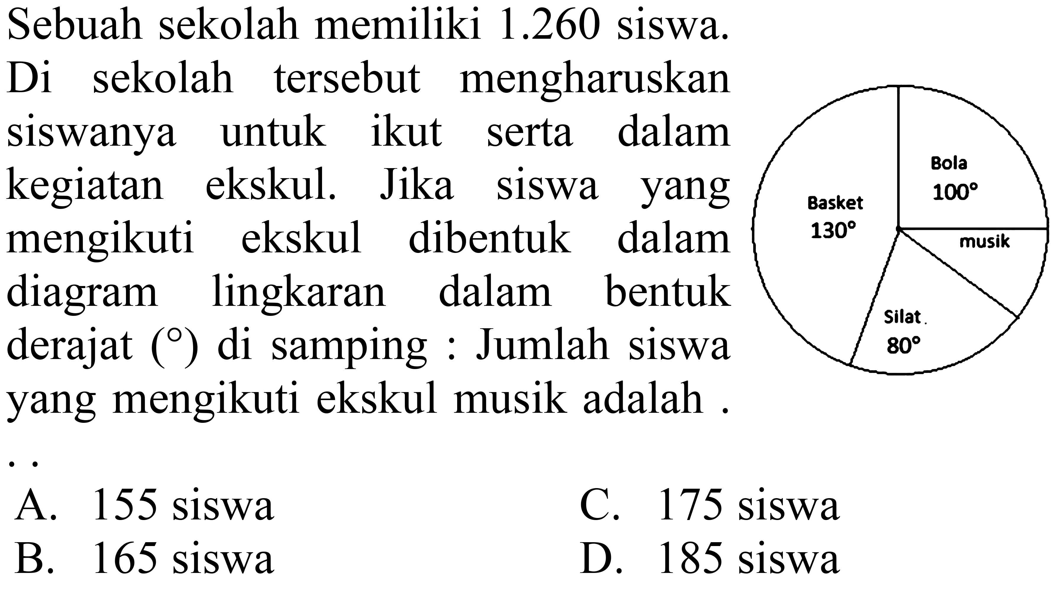 Sebuah sekolah memiliki 1.260 siswa. Di sekolah tersebut mengharuskan siswanya untuk ikut serta dalam kegiatan ekskul. Jika siswa yang mengikuti ekskul dibentuk dalam diagram lingkaran dalam bentuk derajat di samping : Jumlah siswa yang mengikuti ekskul musik adalah 
Bola 100 Basket 130 musik Silat 80 
A. 155 siswa 
B. 165 siswa 
C. 175 siswa 
D. 185 siswa 