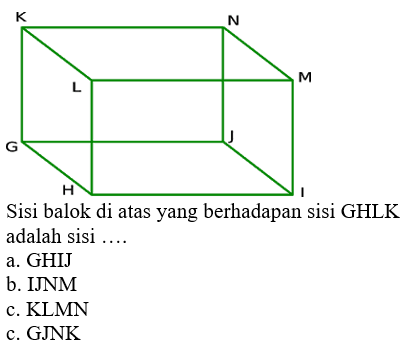 G H I J K L M N 
Sisi balok di atas yang berhadapan sisi GHLK adalah sisi ....
