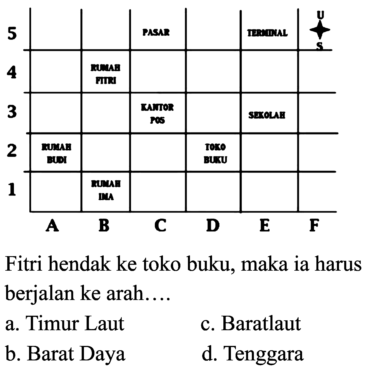 Fitri hendak ke toko buku, maka ia harus berjalan ke arah....
1 2 3 4 5
A B C D E F
RUMAH IMA RUMAH BUDI TOKO BUKU KANTOR POS SEKOLAH RUMAH FITRI PASAR TERMINAL U S
