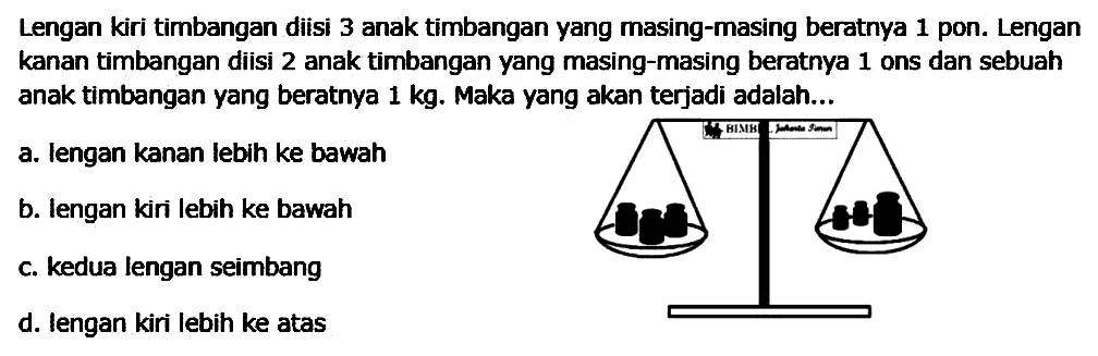 Lengan kiri timbangan diisi 3 anak timbangan yang masing-masing beratnya 1 pon. Lengan kanan timbangan diisi 2 anak timbangan yang masing-masing beratnya 1 ons dan sebuah anak timbangan yang beratnya  1 kg .  Maka yang akan terjadi adalah...
a. Iengan kanan lebih ke bawah
b. lengan kiri lebih ke bawah
c. kedua lengan seimbang
d. lengan kiri lebih ke atas