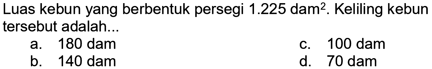 Luas kebun yang berbentuk persegi 1.225 dam^2. Keliling kebun tersebut adalah... 